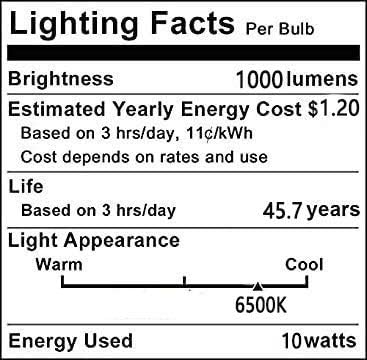 Lxcom Lighting 10 W led žarulja R7s 78 mm LED COB Light 80 W галогенный ekvivalent J Type T3 120 Baza R7s Obostrano прожекторная fluorescentna