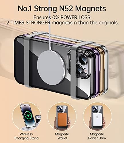 JUESHITUO MAGNETIČKI MATALLIC SLOSSKI CLEAR ZA IPhone 12 Pro Max kućište s potpunom zaštitom poklopca kamere [br. 1 Strong N52 Magnets]