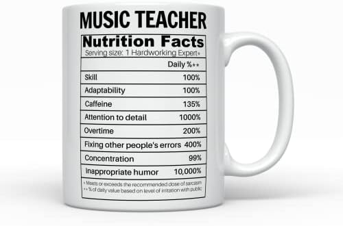Činjenice o prehrani glazbe glazbe, šalica kava, smiješni pokloni za najboljeg učitelja benda, poklon za muškarce za diplomiranje na