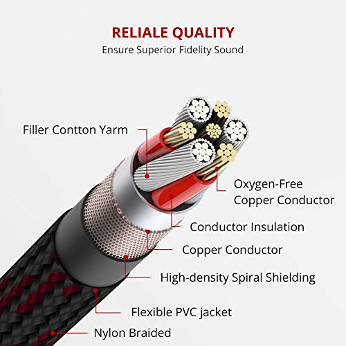 Cunbanz XLR kabel, kabel mikrofona od 20ft, XLR mužjak do ženskog uravnoteženog mikrofona kabela 3 pin, kabel za mikrofon od 20 stopa,